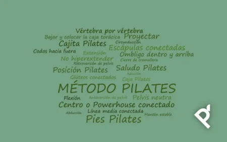 Imagen de nube de etiquetas con los términos empleados en el Método Pilates