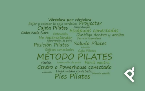 GLOSARIO DE TÉRMINOS EN PILATES